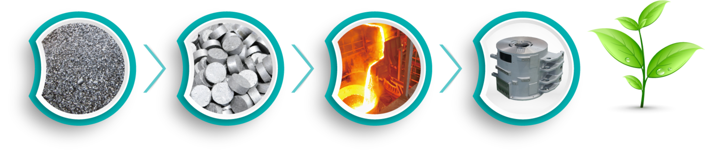 藤沢工機素材のリサイクル