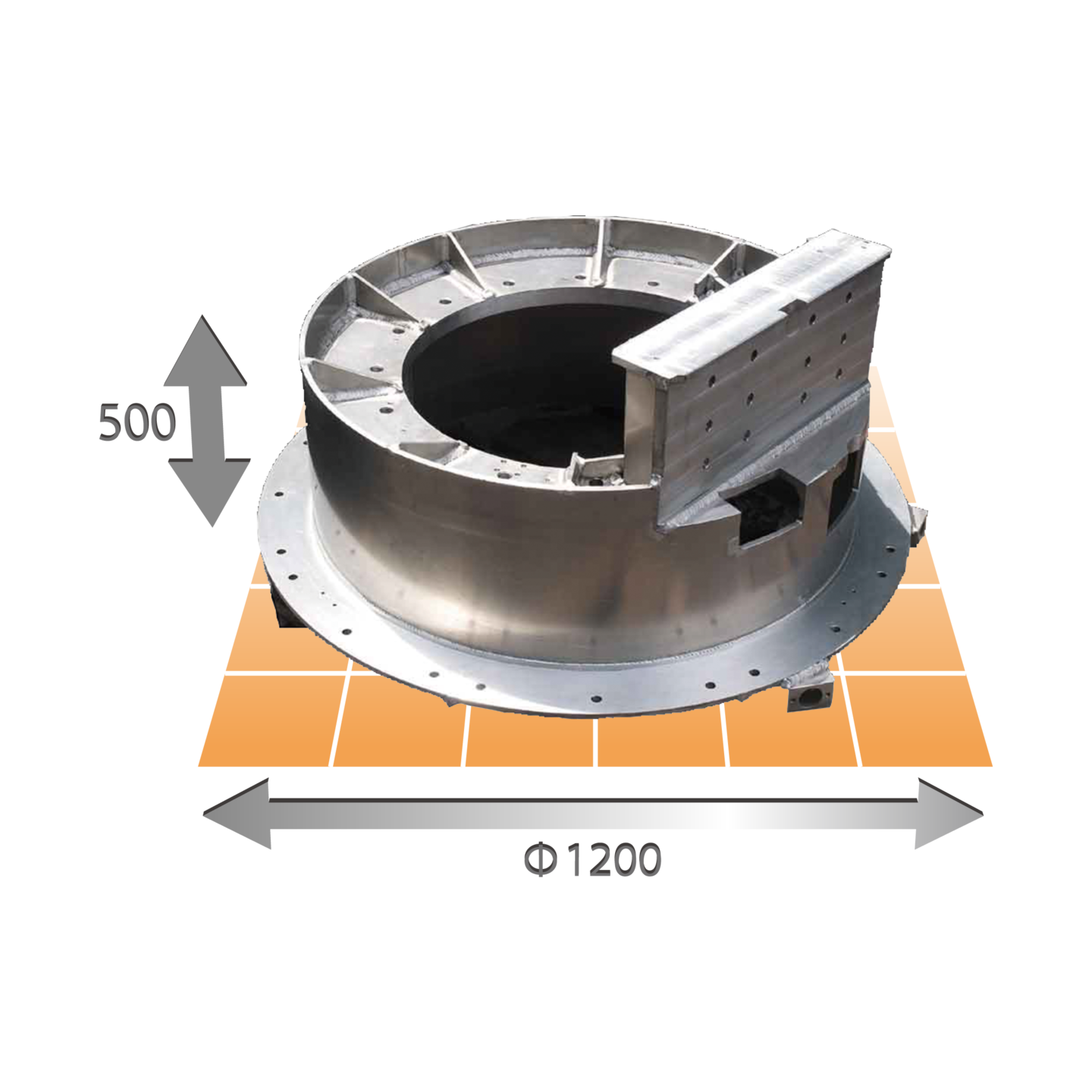 S社ベース A50520  最小リミット0.03